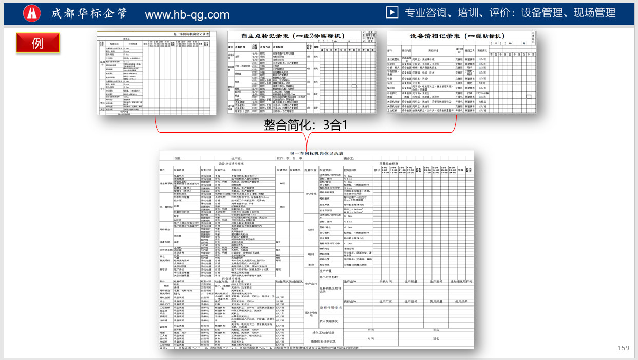 答疑：如何簡化車間操作人員填寫很多記錄的問題？
